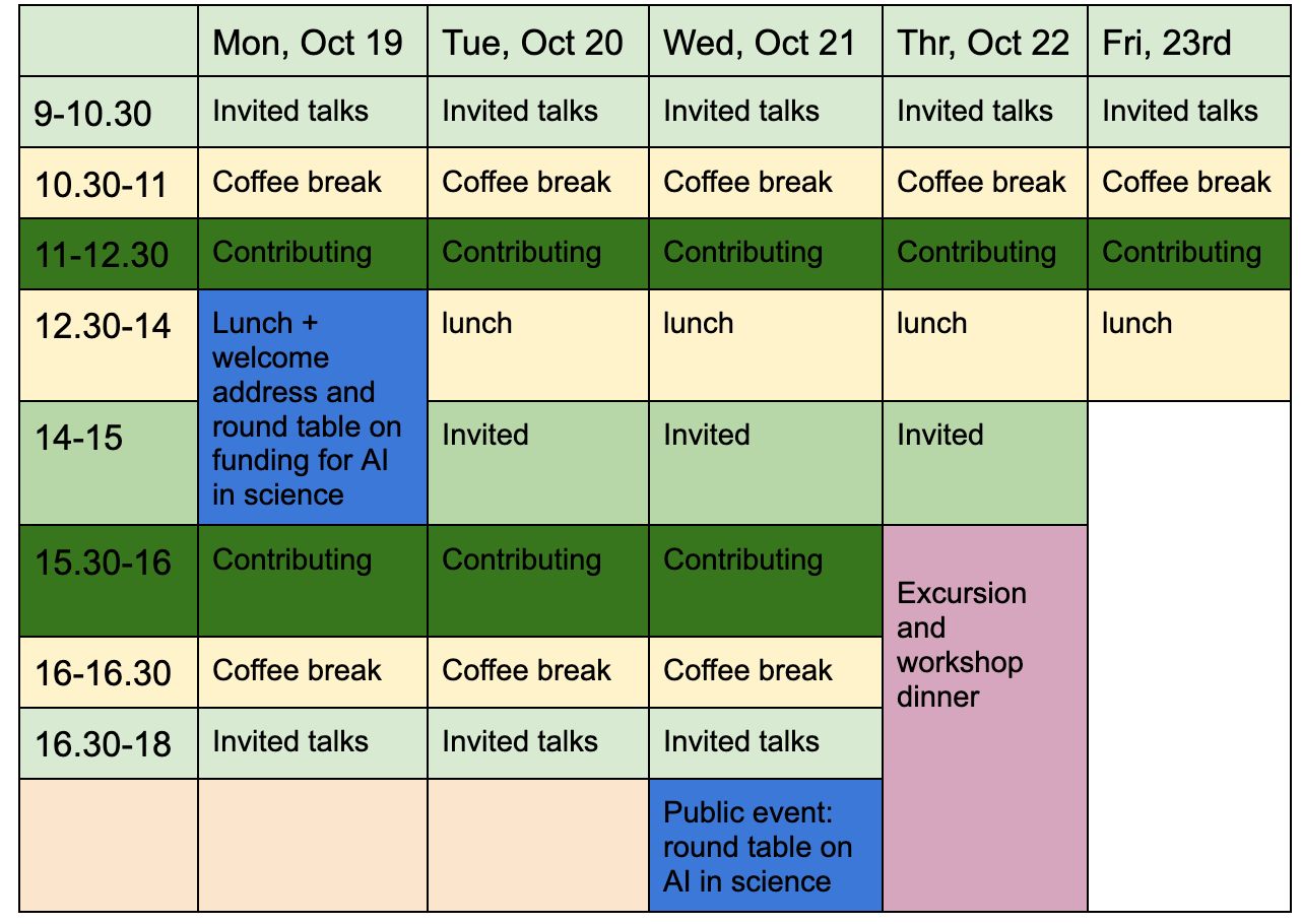 Preliminary Scientific Program