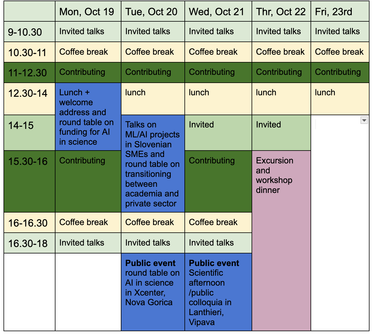 Preliminary Scientific Program